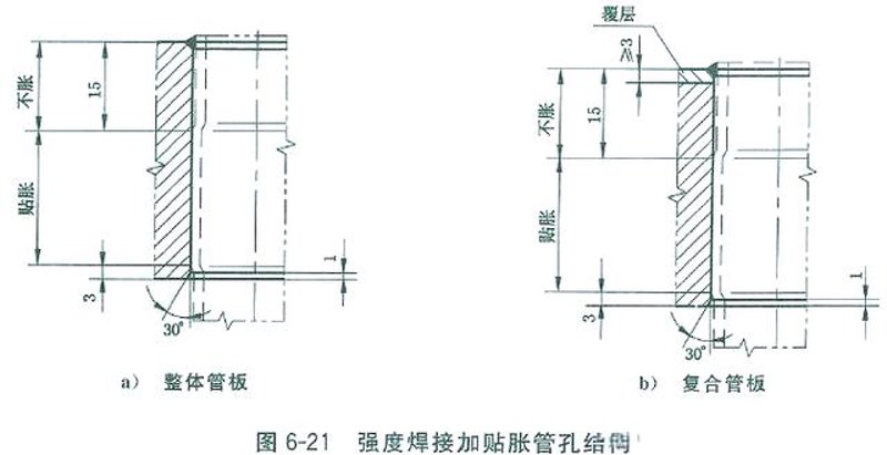 电动胀管器：提升管道安装效率的新工具